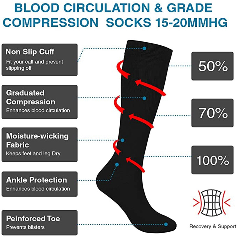 S-XXL Compression Socks Men Wo - Sock Garter Men review and price